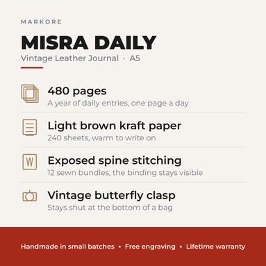 A infographic for the Markore Misra Daily Vintage Leather Journal. The graphic features a light beige background with black text detailing the journal's features: 480 pages, light brown kraft paper, exposed spine stitching, and a vintage butterfly clasp.